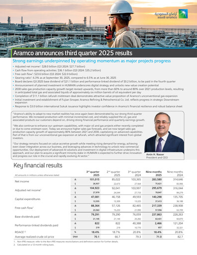 Thumbnail Saudi Aramco Quarterly Report 2025-q3
