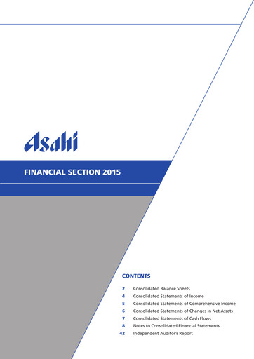 Miniature Asahi Group Rapport financier 2015