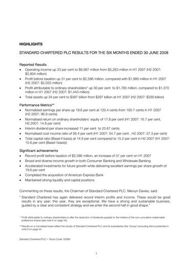 Thumbnail Standard Chartered Financial Statement 2008-h1