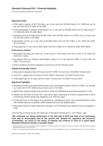 Thumbnail Standard Chartered Financial Statement 2010-h1