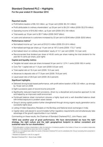 Thumbnail Standard Chartered Financial Statement 2010
