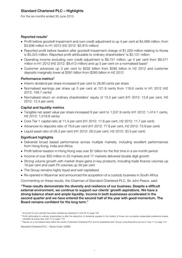 Thumbnail Standard Chartered Financial Statement 2013-h1