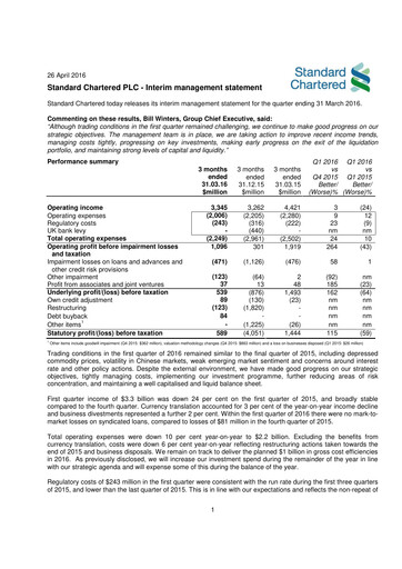 Thumbnail Standard Chartered Financial Statement 2016-q1