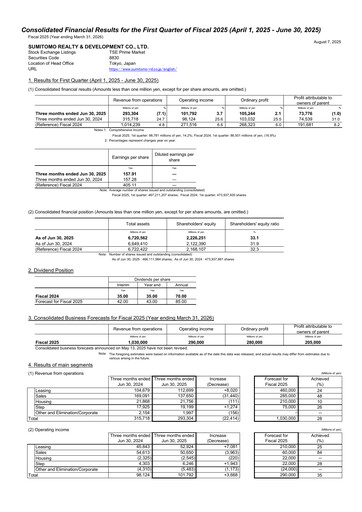 Thumbnail Sumitomo Realty & Development Quarterly Report 2025-q1