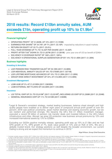 Miniature Legal & General Rapport financier 2018