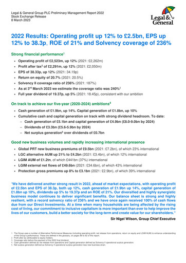 Miniature Legal & General Rapport financier 2022