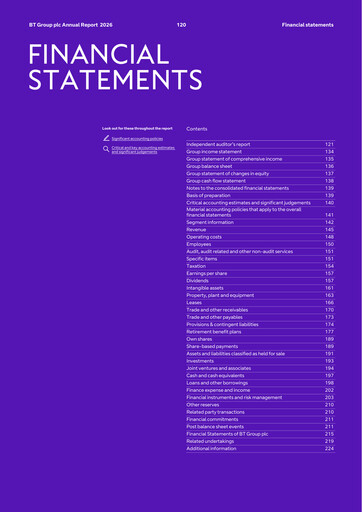 Thumbnail BT Group Financial Statement 2026