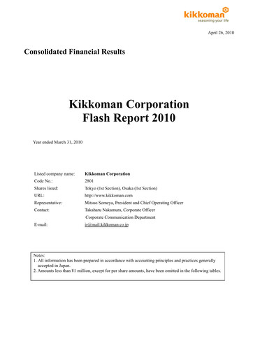 Thumbnail Kikkoman Financial Statement fy2010