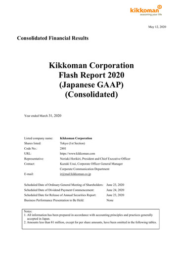 Thumbnail Kikkoman Financial Statement fy2020