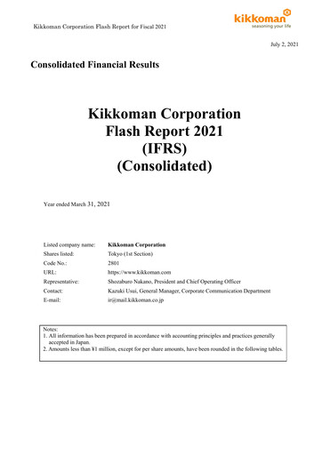 Thumbnail Kikkoman Financial Statement fy2021