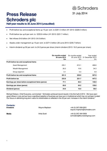 Miniature Schroders Rapport semestriel 2014-h1