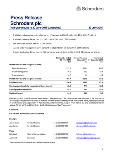 Miniature Schroders Rapport semestriel 2015-h1