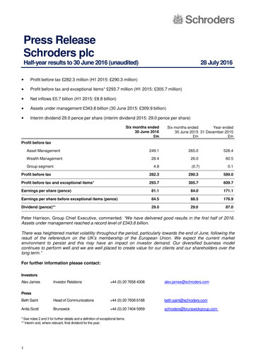 Miniature Schroders Rapport semestriel 2016-h1