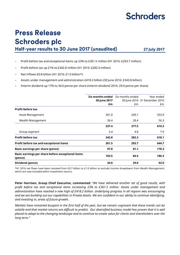 Miniature Schroders Rapport semestriel 2017-h1