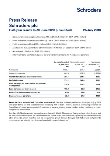 Miniature Schroders Rapport semestriel 2018-h1