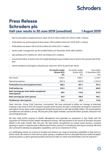 Miniature Schroders Rapport semestriel 2019-h1
