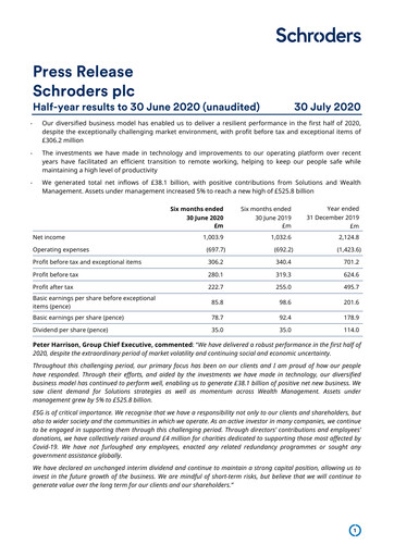 Miniature Schroders Rapport semestriel 2020-h1