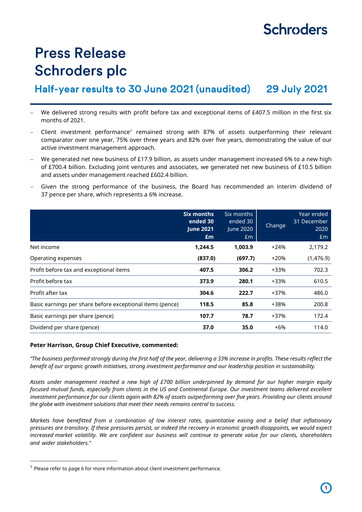 Miniature Schroders Rapport semestriel 2021-h1