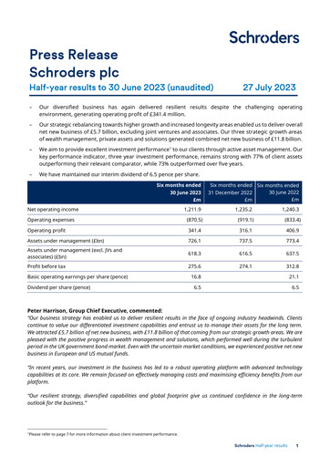Miniature Schroders Rapport semestriel 2023-h1