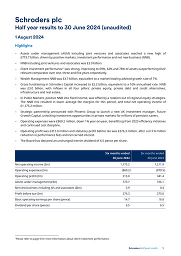 Miniature Schroders Rapport semestriel 2024-h1