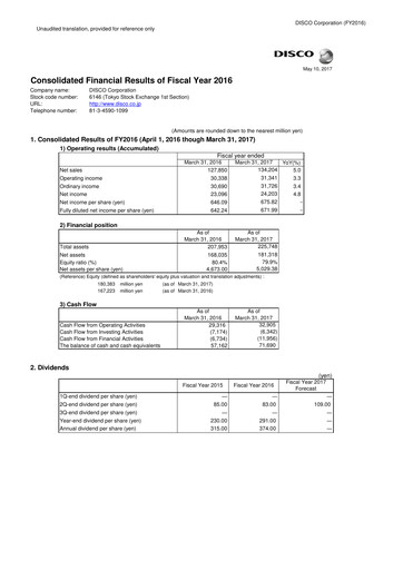 Thumbnail Disco Corp. Financial Report 2016