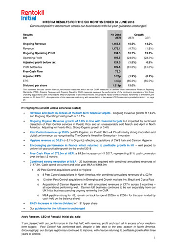 Thumbnail Rentokil Initial Half-year Report 2018