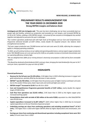 Miniature Antofagasta Rapport financier 2020