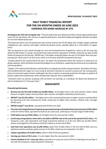 Miniature Antofagasta Rapport semestriel 2023