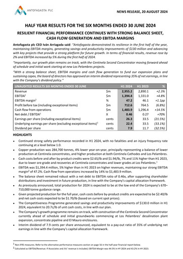 Miniature Antofagasta Rapport semestriel 2024