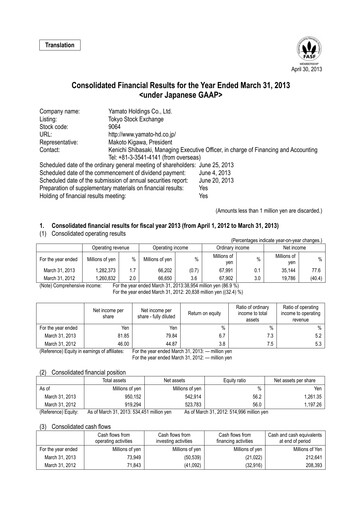 Thumbnail Yamato Holdings Financial Statement fy2013