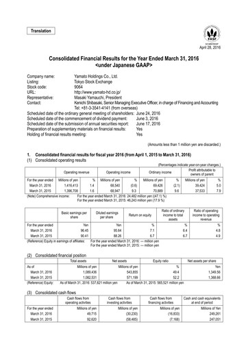 Thumbnail Yamato Holdings Financial Statement fy2016