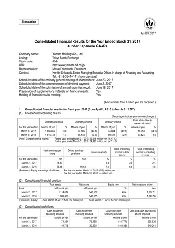 Thumbnail Yamato Holdings Financial Statement fy2017