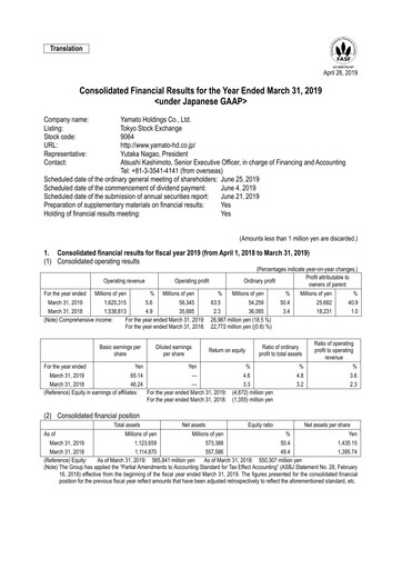 Thumbnail Yamato Holdings Financial Statement fy2019