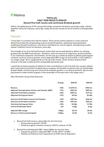 Miniature Halma Rapport semestriel 2024-h1