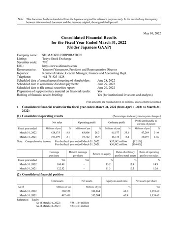 Thumbnail Shimadzu Financial Statement fy2021