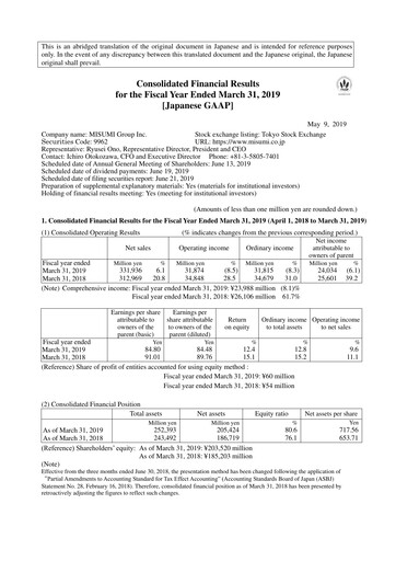 Thumbnail MISUMI Group Financial Statement fy2018