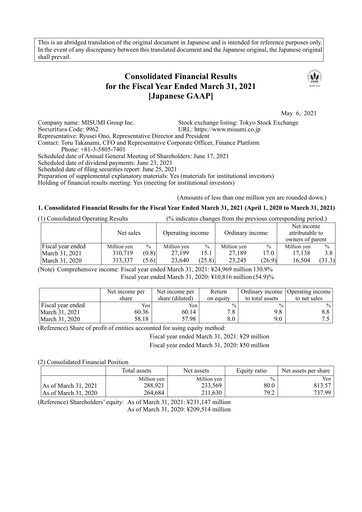 Thumbnail MISUMI Group Financial Statement fy2020