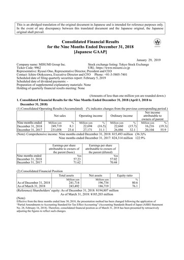 Thumbnail MISUMI Group Quarterly Report 2018-q3