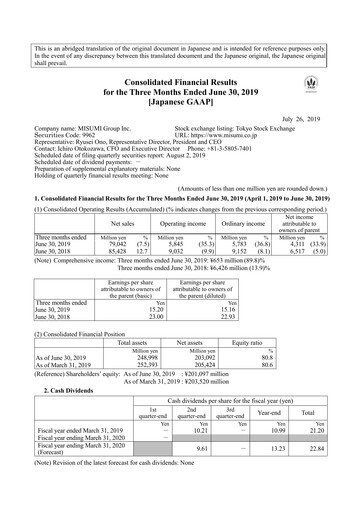 Thumbnail MISUMI Group Quarterly Report 2019-q1