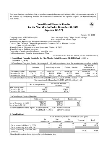 Thumbnail MISUMI Group Quarterly Report 2021-q3