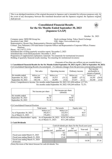 Thumbnail MISUMI Group Quarterly Report 2023-q2