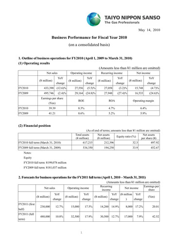 Thumbnail Nippon Sanso Financial Report 2010