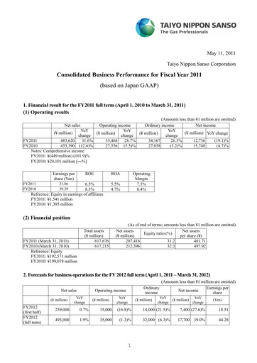 Thumbnail Nippon Sanso Financial Report 2011
