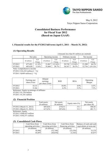 Thumbnail Nippon Sanso Financial Report 2012