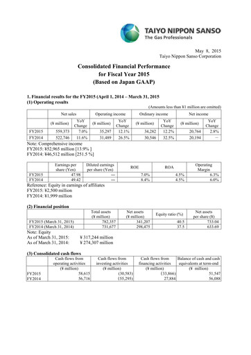 Thumbnail Nippon Sanso Financial Report 2015