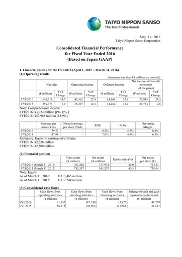 Thumbnail Nippon Sanso Financial Report 2016