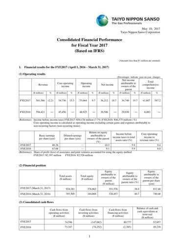 Thumbnail Nippon Sanso Financial Report 2017
