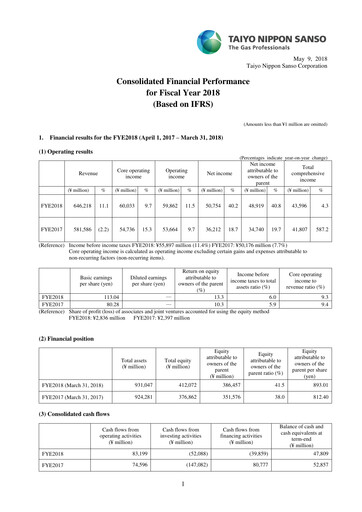 Thumbnail Nippon Sanso Financial Report 2018