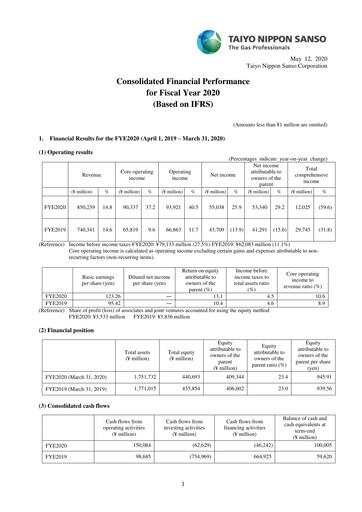 Thumbnail Nippon Sanso Financial Report 2020