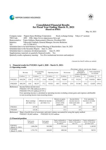 Thumbnail Nippon Sanso Financial Report 2021